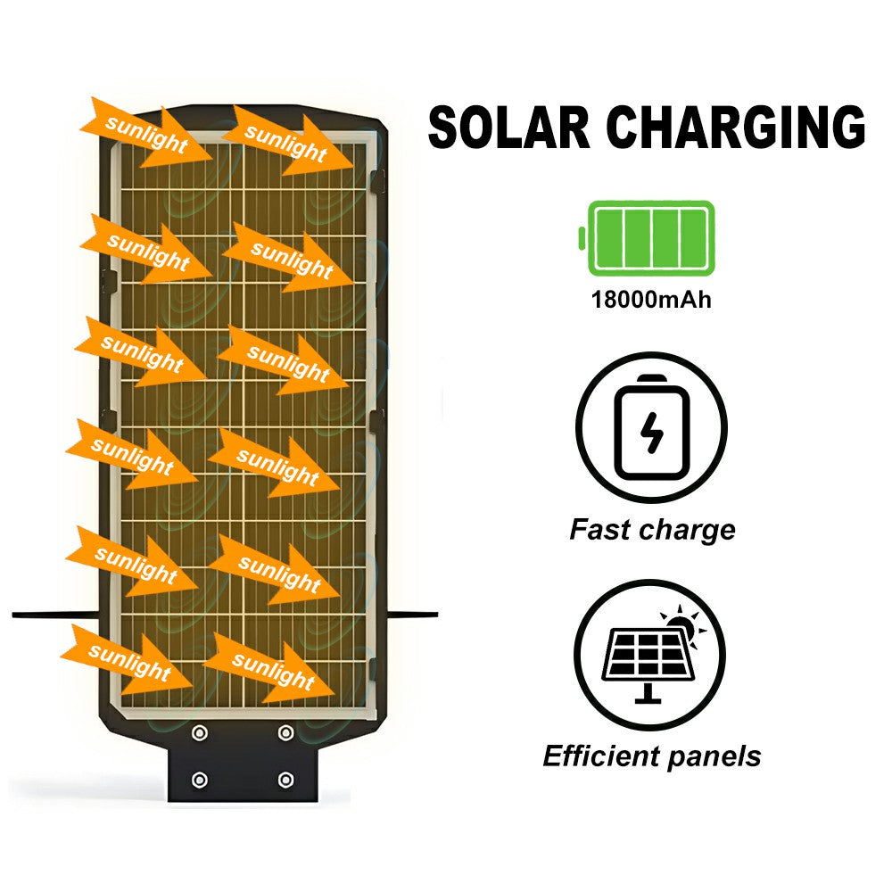 Caméra Lampe Solaire 12MP – 4G PTZ Tout-en-Un 18000mAh